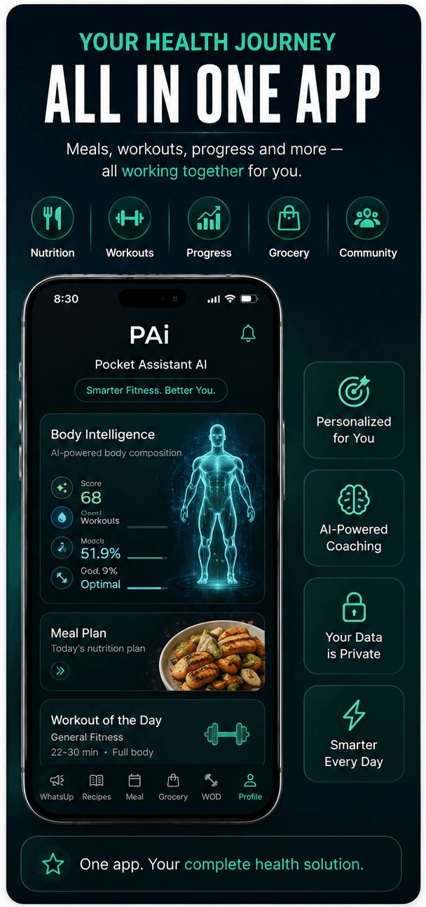 PAi all-in-one mobile wellness experience